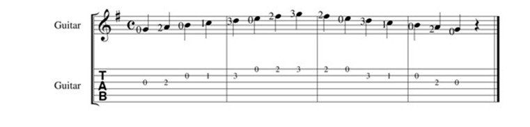 G Major Scale